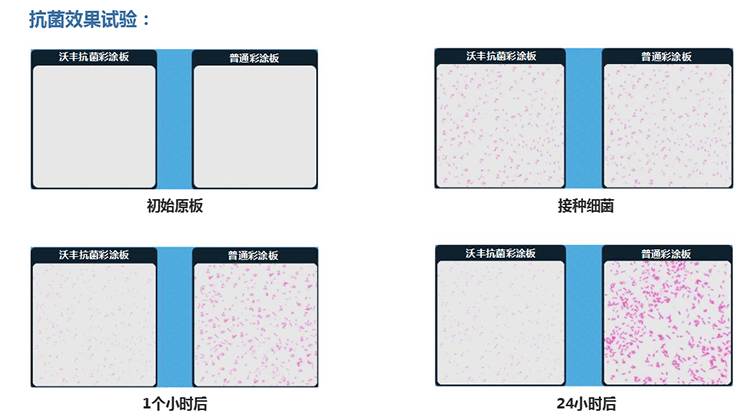 江阴沃达彩钢板